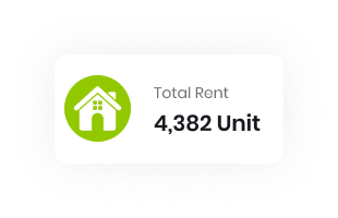 Coorg Real Estate